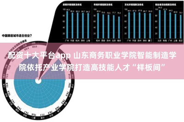 配资十大平台app 山东商务职业学院智能制造学院依托产业学院打造高技能人才“样板间”