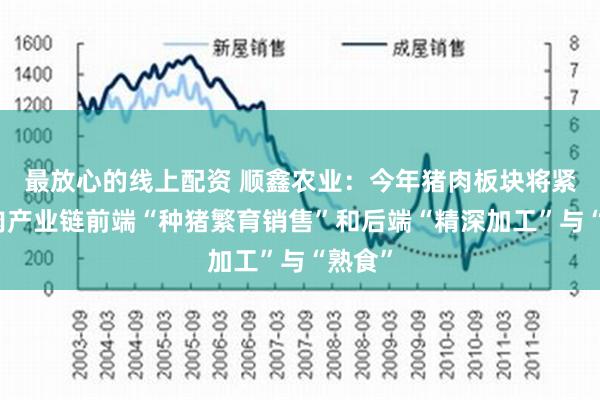 最放心的线上配资 顺鑫农业：今年猪肉板块将紧抓猪肉产业链前端“种猪繁育销售”和后端“精深加工”与“熟食”