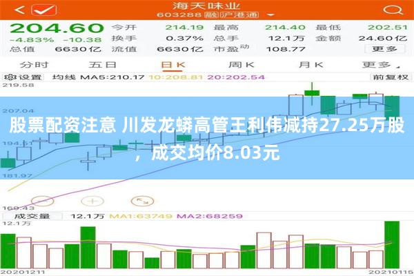 股票配资注意 川发龙蟒高管王利伟减持27.25万股，成交均价8.03元