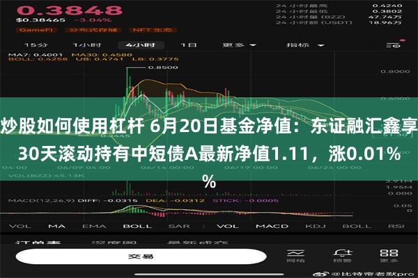 炒股如何使用杠杆 6月20日基金净值：东证融汇鑫享30天滚动持有中短债A最新净值1.11，涨0.01%