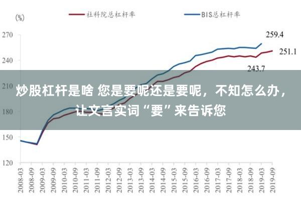 炒股杠杆是啥 您是要呢还是要呢，不知怎么办，让文言实词“要”来告诉您