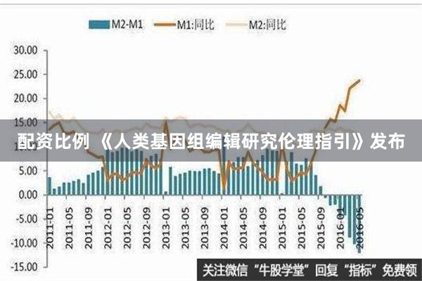 配资比例 《人类基因组编辑研究伦理指引》发布