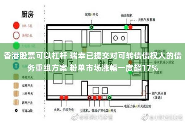 香港股票可以杠杆 瑞幸已提交对可转债债权人的债务重组方案 粉单市场涨幅一度超17%