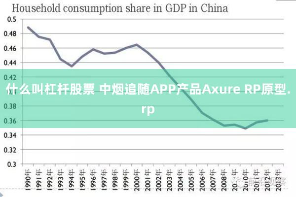 什么叫杠杆股票 中烟追随APP产品Axure RP原型.rp