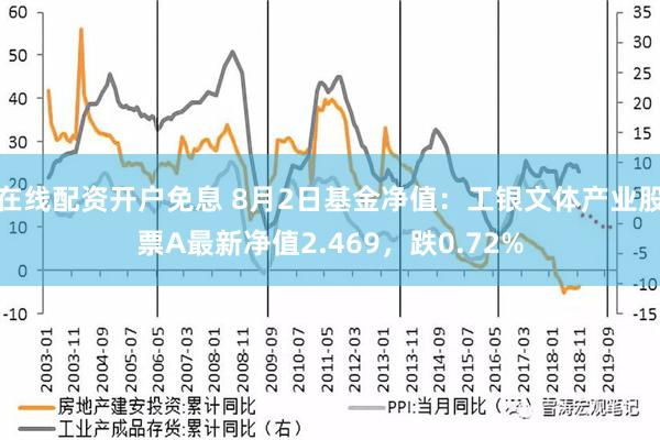 在线配资开户免息 8月2日基金净值：工银文体产业股票A最新净值2.469，跌0.72%