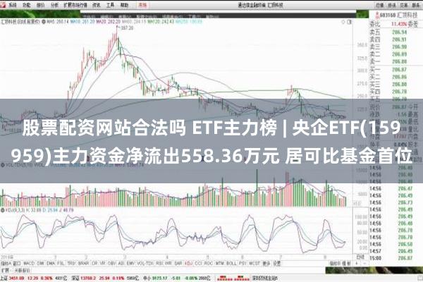 股票配资网站合法吗 ETF主力榜 | 央企ETF(159959)主力资金净流出558.36万元 居可比基金首位