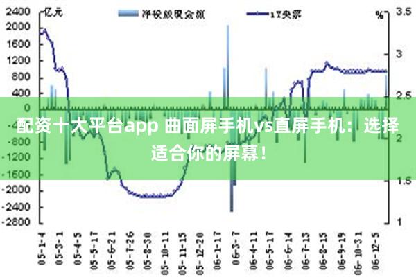 配资十大平台app 曲面屏手机vs直屏手机：选择适合你的屏幕！