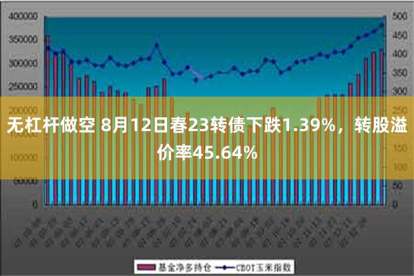 无杠杆做空 8月12日春23转债下跌1.39%，转股溢价率45.64%