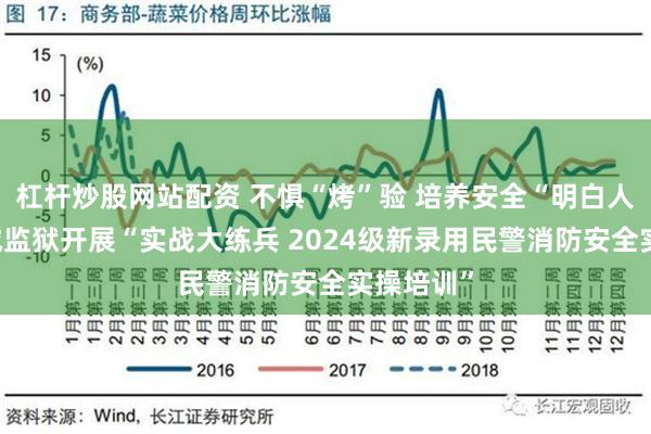 杠杆炒股网站配资 不惧“烤”验 培养安全“明白人”——洪城监狱开展“实战大练兵 2024级新录用民警消防安全实操培训”