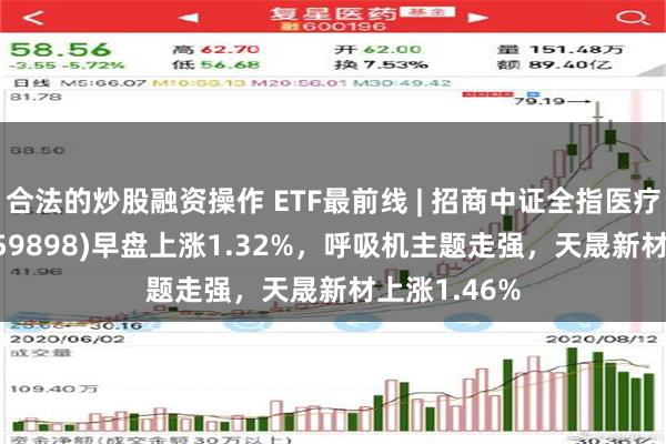 合法的炒股融资操作 ETF最前线 | 招商中证全指医疗器械ETF(159898)早盘上涨1.32%，呼吸机主题走强，天晟新材上涨1.46%