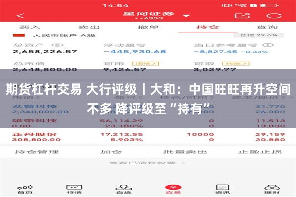 期货杠杆交易 大行评级丨大和：中国旺旺再升空间不多 降评级至“持有”