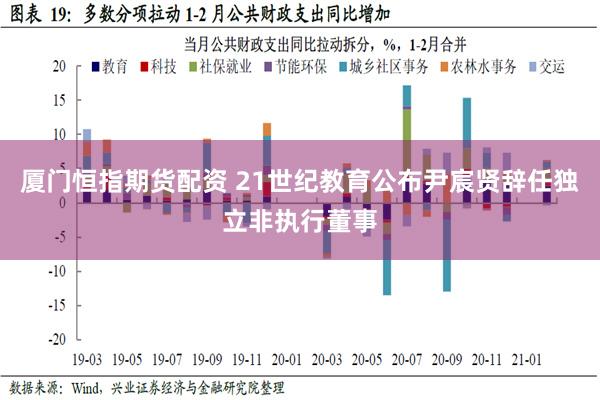 厦门恒指期货配资 21世纪教育公布尹宸贤辞任独立非执行董事