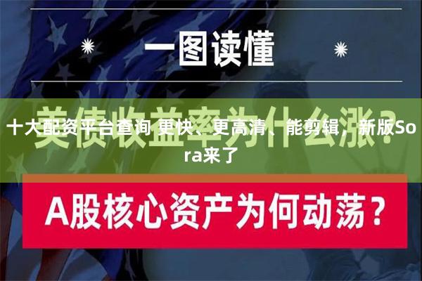 十大配资平台查询 更快、更高清、能剪辑，新版Sora来了