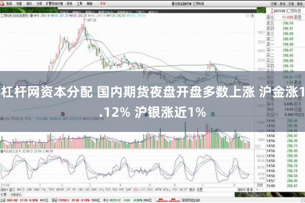 杠杆网资本分配 国内期货夜盘开盘多数上涨 沪金涨1.12% 沪银涨近1%