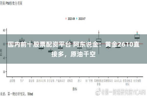 国内前十股票配资平台 阿东说金：黄金2610直接多，原油干空