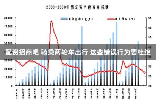 配资招商吧 骑乘两轮车出行 这些错误行为要杜绝