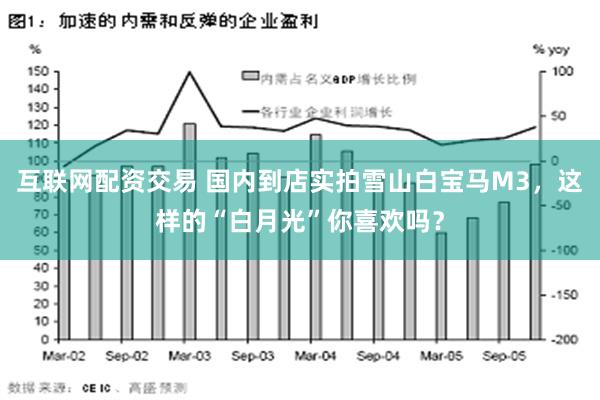 互联网配资交易 国内到店实拍雪山白宝马M3，这样的“白月光”你喜欢吗？