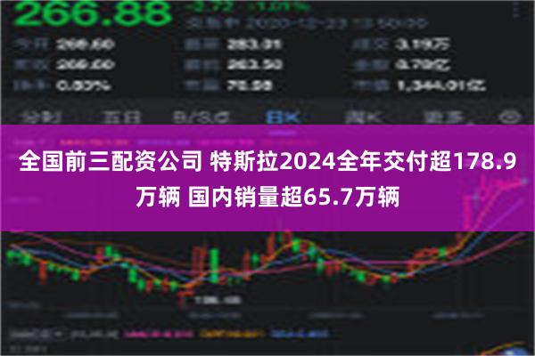 全国前三配资公司 特斯拉2024全年交付超178.9万辆 国内销量超65.7万辆