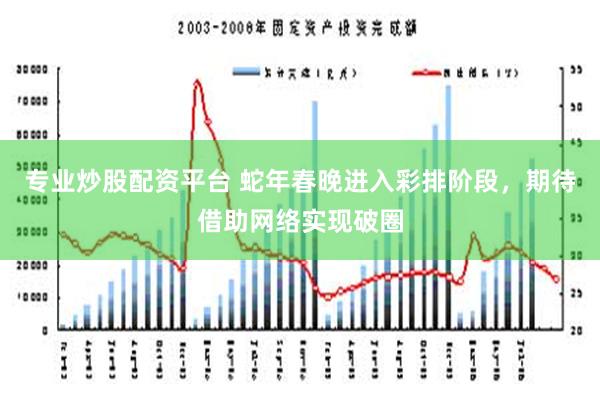 专业炒股配资平台 蛇年春晚进入彩排阶段，期待借助网络实现破圈