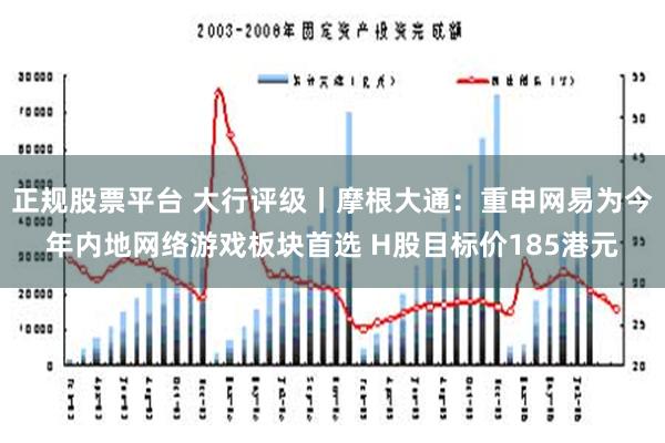 正规股票平台 大行评级丨摩根大通：重申网易为今年内地网络游戏板块首选 H股目标价185港元