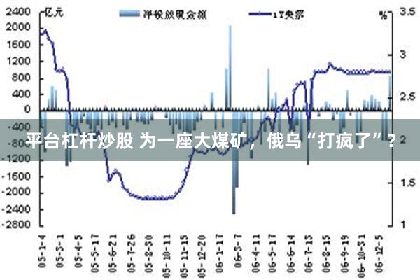 平台杠杆炒股 为一座大煤矿，俄乌“打疯了”？