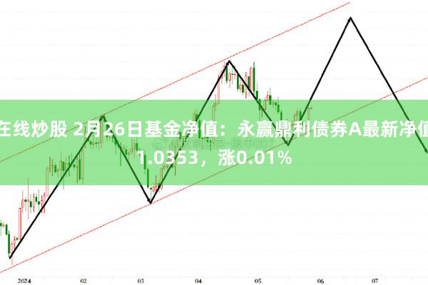 在线炒股 2月26日基金净值：永赢鼎利债券A最新净值1.0353，涨0.01%